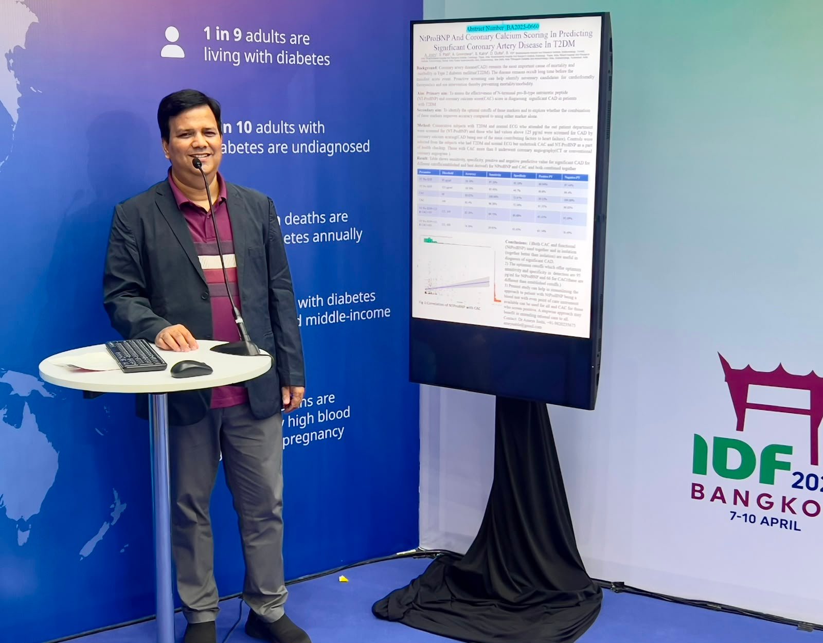 Dr. M.V. Rama Mohan at International Medical Conference
